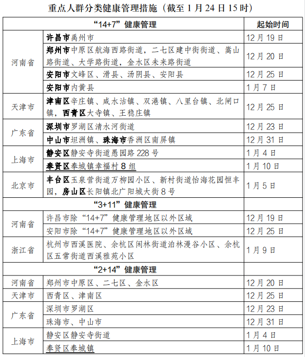 绍兴发布最新消息！事关春节返乡！