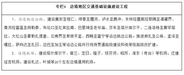 国务院印发《规划》：增强青岛等枢纽城市的国际门户作用