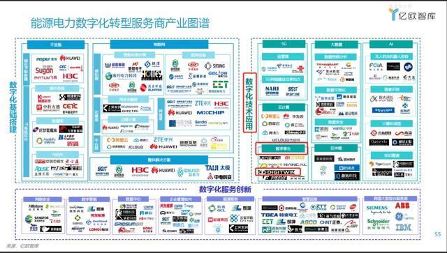 孪数科技Twinverse®世界 | 2021元宇宙元年奔涌而来