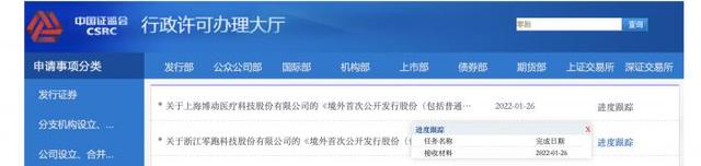 零跑汽车赴港上市再添实锤？证监会接受零跑境外发行股票材料