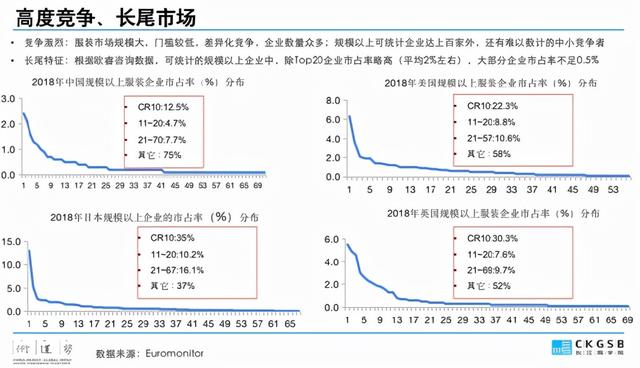 安踏的逆袭：超李宁，战耐克，冲刺世界第一