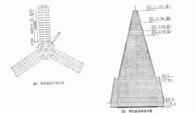 世界第一烂尾楼的朝鲜柳京饭店，耗时30年建成，为何从不对外开放