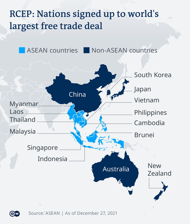 RCEP，对中国的木材产业的影响