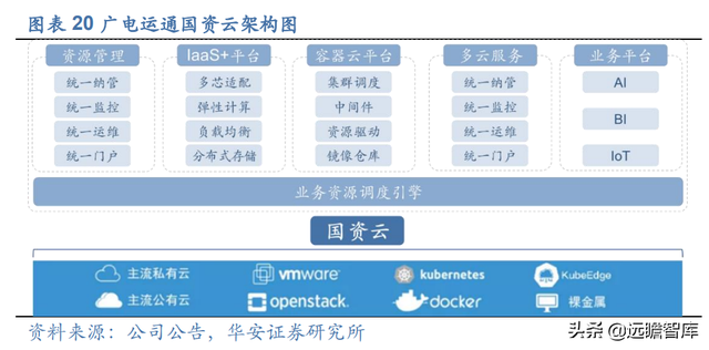 数字人民币促产业升级，广电运通：老树新芽，AI+城市助业务转型