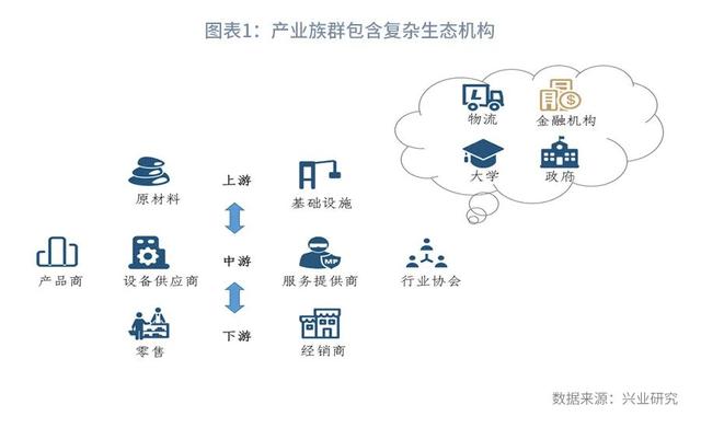 进击的“潮鞋”：产业集聚下的银企模式—“产业金融”系列之一
