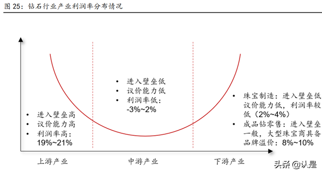 人造金刚石行业之力量钻石研究：乘风而起，金刚石新秀成长可期