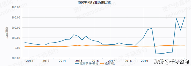 2021年数字货币行业发展研究报告