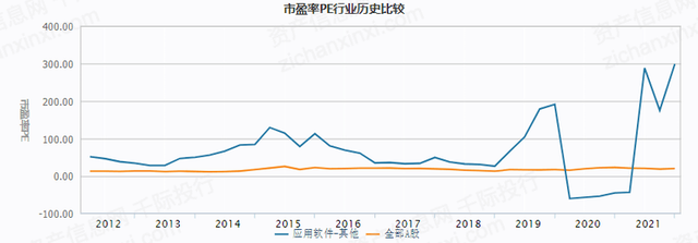 2021年数字货币行业发展研究