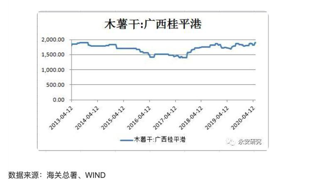 黄龙食品工业有限公司99.431%股权