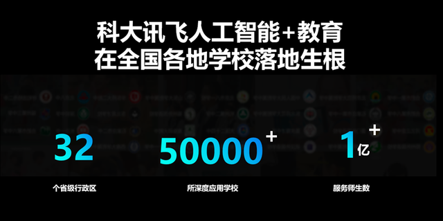 创新不止！科大讯飞AI学习机荣获智东西2021年度AI生产力创新奖