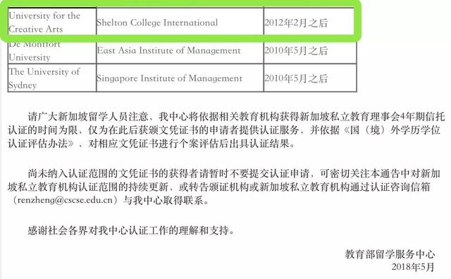 新加坡莎顿国际学院艺术与传媒类专业招生简章