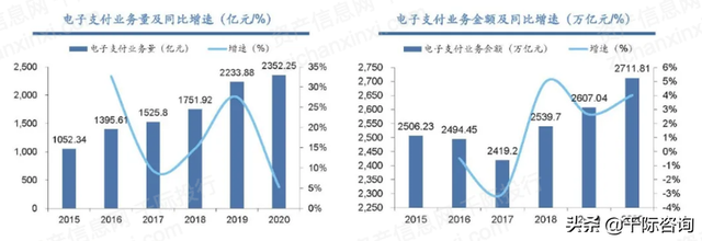 2021年数字货币行业发展研究报告