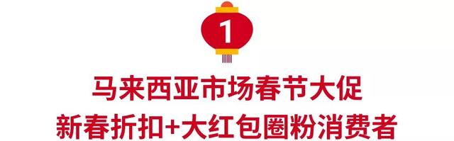 2022春节：马来西亚、越南、新加坡和泰国四大市场年货热销宝典