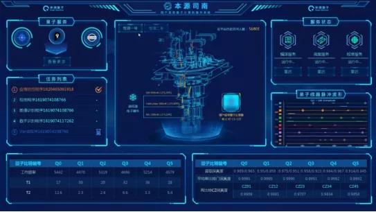 2022全球量子计算产业发展报告