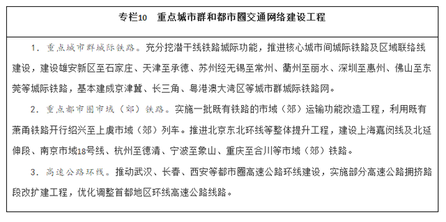 国务院印发《规划》：增强青岛等枢纽城市的国际门户作用