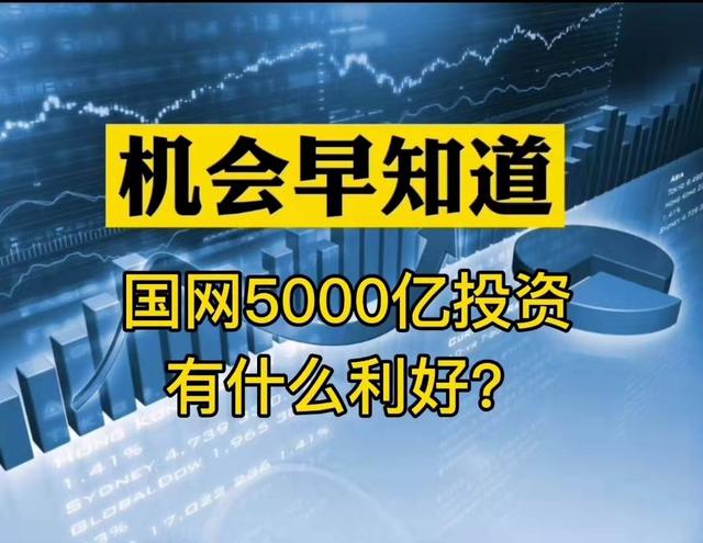 盘前三大消息来袭，三行业明显利好（附符合神奇均线理论的股票）