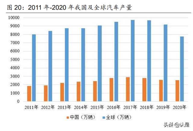 人造金刚石行业之力量钻石研究：乘风而起，金刚石新秀成长可期