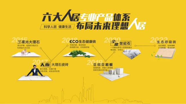 荣耀时刻｜亚细亚瓷砖荣获2021年度「卓越影响力品牌」