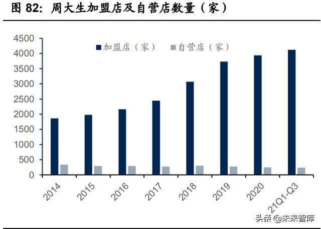 珠宝首饰行业专题研究：把握钻石行业增长机遇