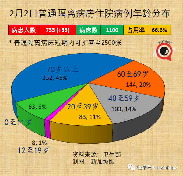 今增4297