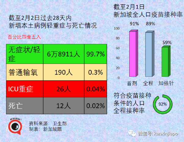 今增4297