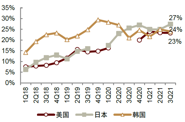 中金：长风破浪，游戏出海扬帆远航