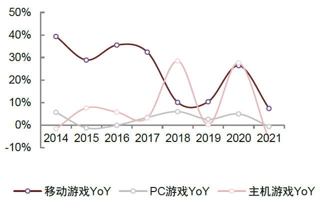 中金：长风破浪，游戏出海扬帆远航