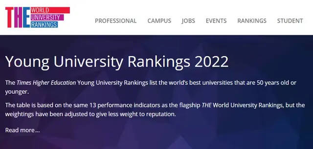 泰晤士报2022年度年轻大学排名发布！新加坡NTU排名全球第二