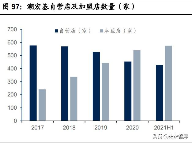 珠宝首饰行业专题研究：把握钻石行业增长机遇