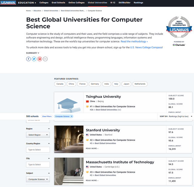 全球最强「CS」排名，中国大学夺桂冠，超过斯坦福、MIT？