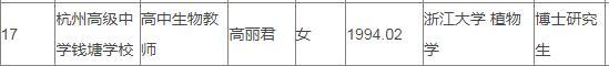 杭州高中新聘老师名单冲上热搜！162名硕士4名博士，还有斯坦福、哥大学霸……