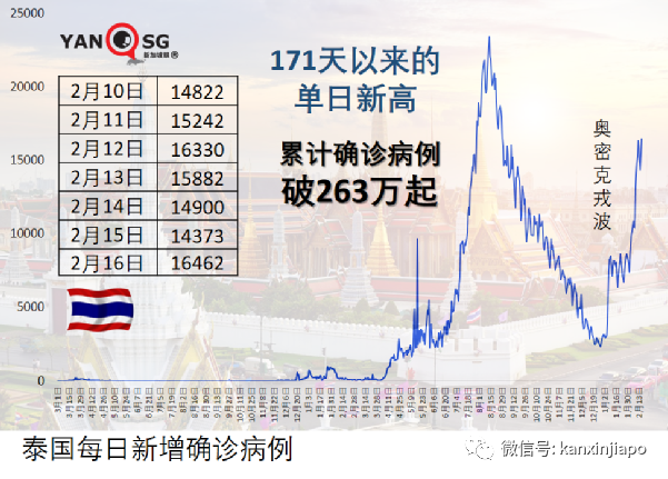 辉瑞、科兴、阿斯利康、康希诺等疫苗不良反应最新数据出炉