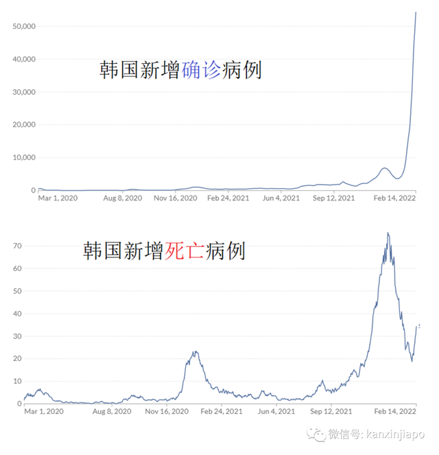 辉瑞、科兴、阿斯利康、康希诺等疫苗不良反应最新数据出炉