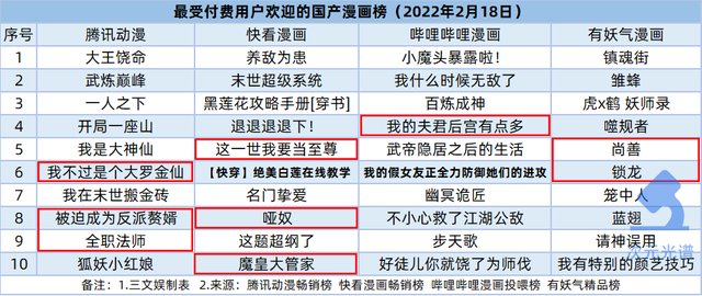 米哈游推元宇宙品牌，B站加码虚拟直播 | 次元周汇第215期