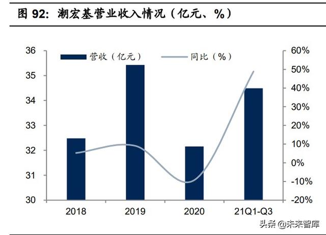 珠宝首饰行业专题研究：把握钻石行业增长机遇