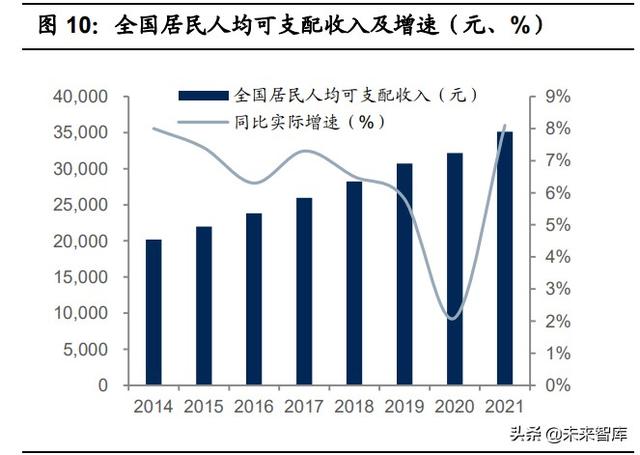 珠宝首饰行业专题研究：把握钻石行业增长机遇