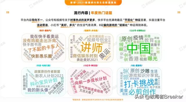 为什么小红书里3530万篇笔记在聊“怎么做”