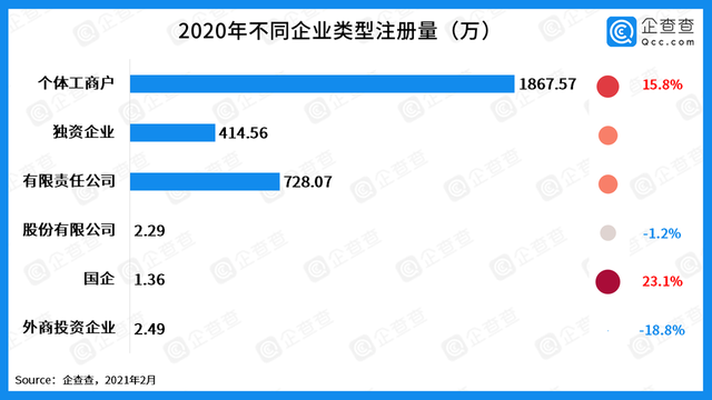 从办公室恋情到“办公室偷情”