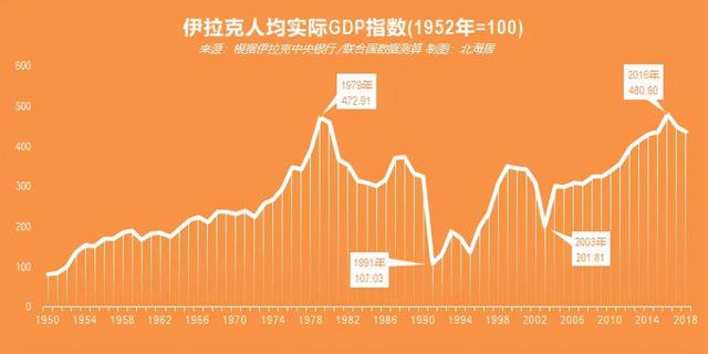 不想还债怎么办？1990年，这个国家花费一天时间，把债主给灭了