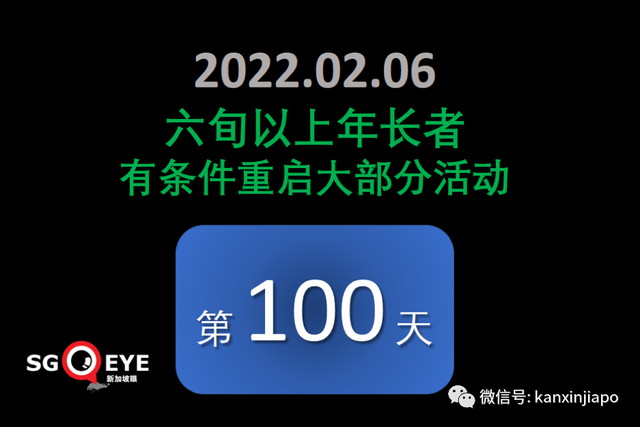 今增7752