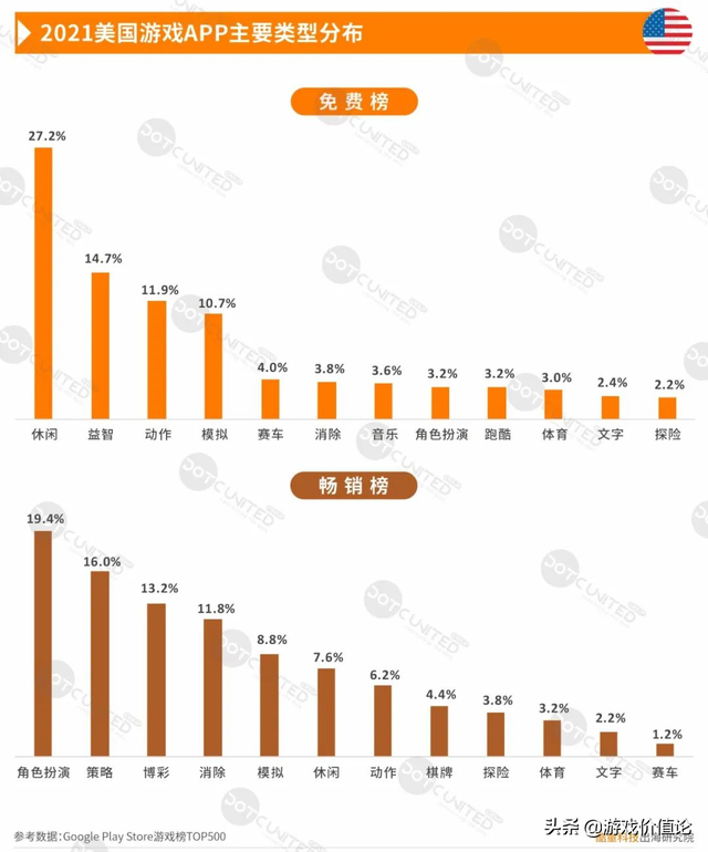 MLBB 走出东南亚