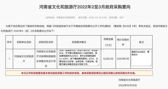 马岩松新作聚焦三星堆、陈寅恪长女逝世、河南博物院6500万招标