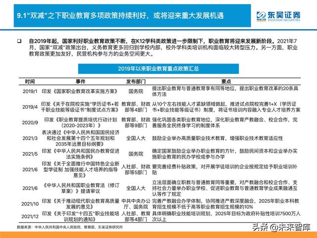 消费品行业深度研究及2022年度策略：消费品掘金三战法