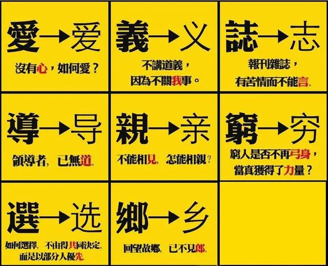 从文字演变的过程看，汉字的这一优势，让汉语完胜英语