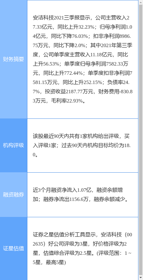 安洁科技最新公告：适新国际拟700万美元在美国设立两家全资子公司