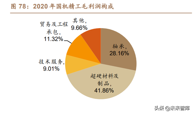 珠宝首饰行业之培育钻石行业研究