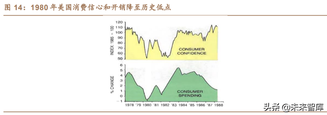 珠宝首饰行业之培育钻石行业研究