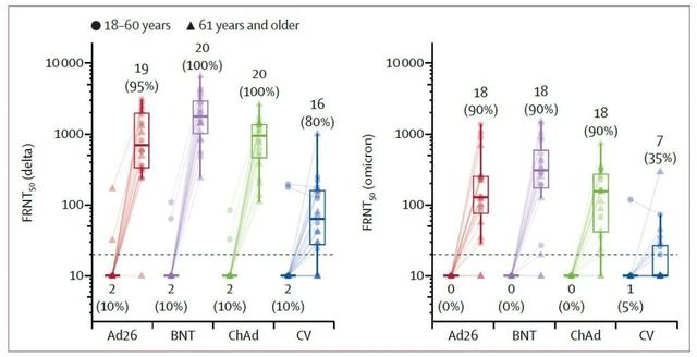 丹麦英国瑞典等十多国宣布疫情结束 但世卫死亡报告令人不寒而栗