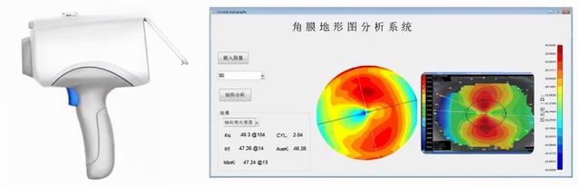跨领域顶级专家团队专注眼健康，威尔视发力硬性接触镜一站式服务