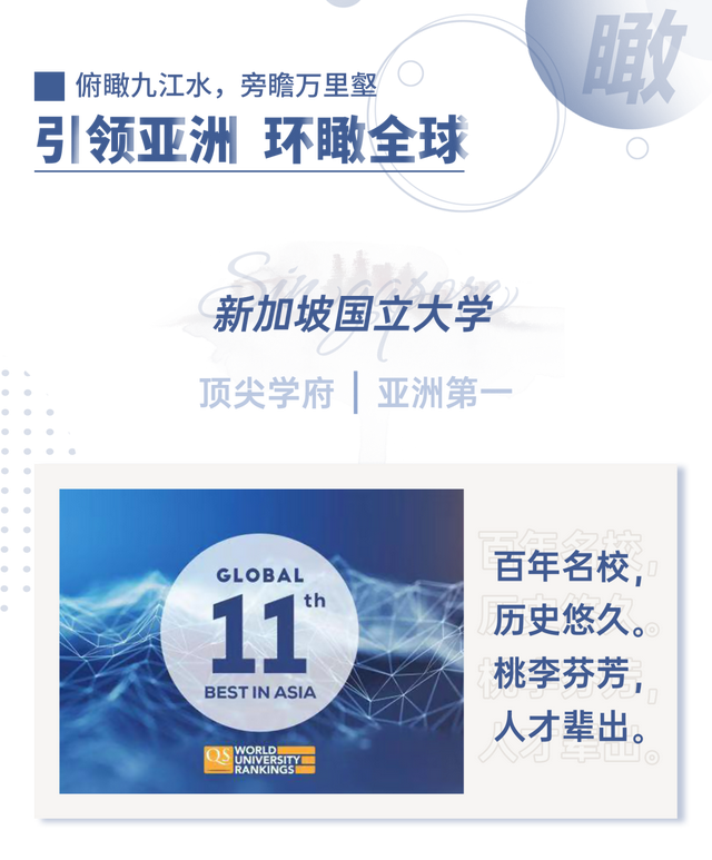 新加坡国立大学EMBA全球招生进行中 | 特别策划